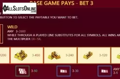 Paytable 3. Rolling in Money from JDB168