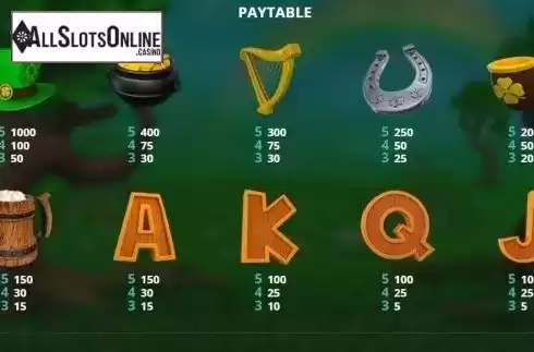 Paytable. St Patricks Gold from Capecod Gaming