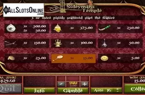 Paytable 1. Suleyman's Temple from AlteaGaming