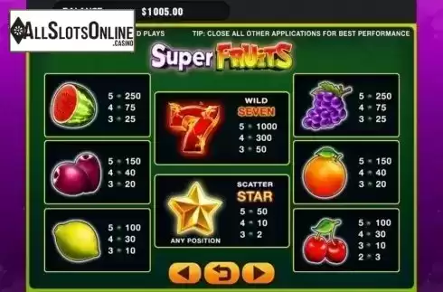 Paytable. Super Fruits (GMW) from GMW