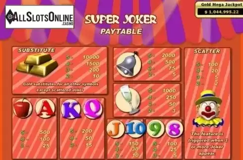 Paytable 1. Super Joker (Bwin) from Bwin.Party