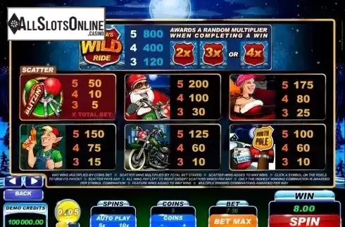 Screen3. Santa's Wild Ride from Microgaming