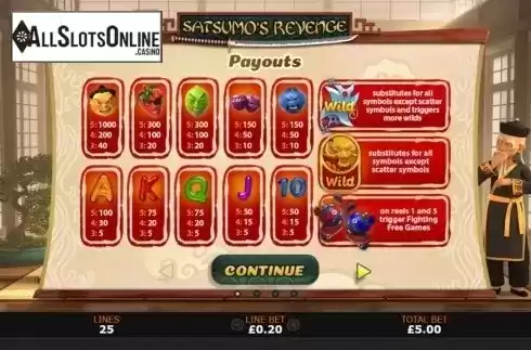 Paytable 1. Satsumo's Revenge from Playtech