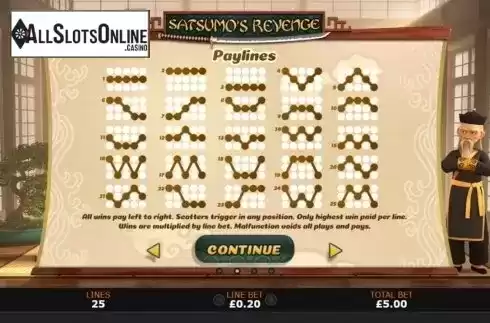 Paytable 2. Satsumo's Revenge from Playtech