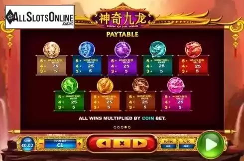 Paytable. Shen Qi Jiu Long from Skywind Group