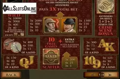 Paytable 1. Sherlock Mystery from Playtech