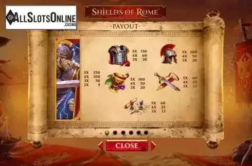 Paytable 1. Shields of Rome from Playtech