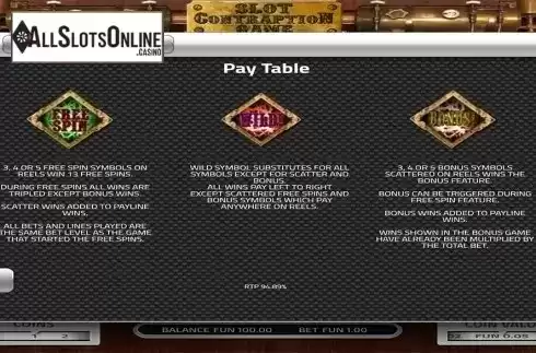 Paytable 2. Slot Contraption from Concept Gaming