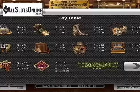 Paytable . Slot Contraption from Concept Gaming