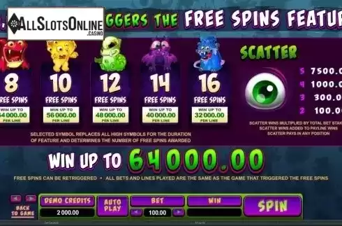 Screen4. So Many Monsters from Microgaming