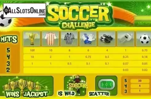Paytable. Soccer Challenge from XIN Gaming
