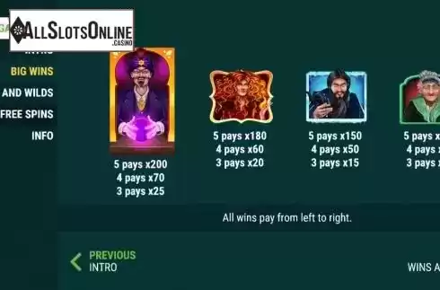 Paytable screen. Spins of Fortune from Intouch Games
