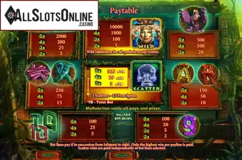 Paytable 1. Spirit of Aztecs from Playson