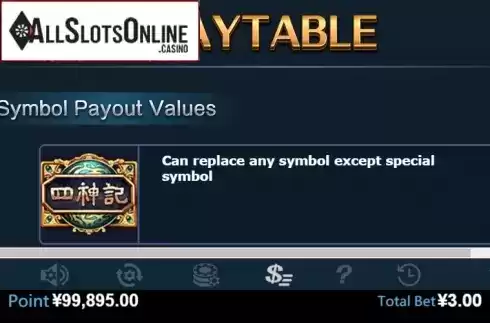 Paytable 1. Tai Wang Si Shen from Virtual Tech