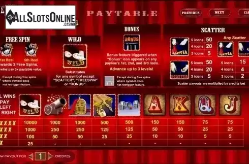 Paytable 1. The Great Casini from TOP TREND GAMING