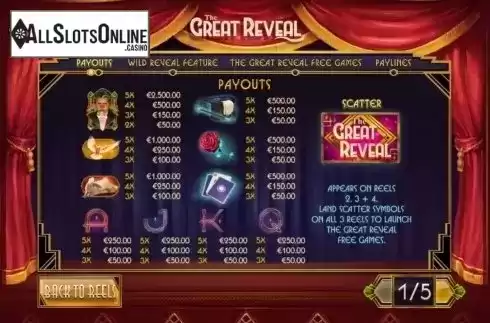 Paytable. The Great Reveal from Playtech