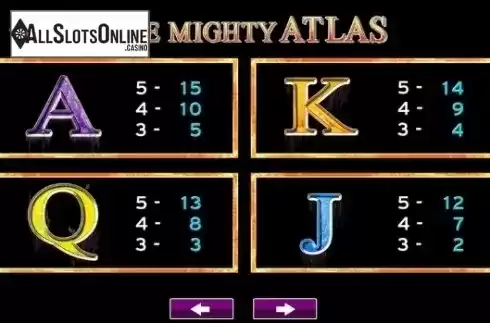Paytable 3. The Mighty Atlas from High 5 Games