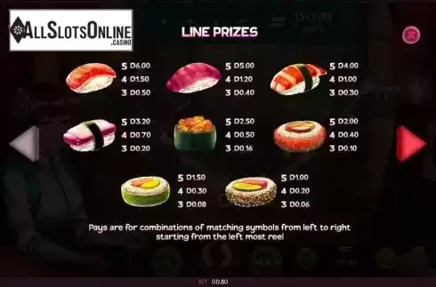 Paytable screen. Tomoe's Sushi Bar from Triple Cherry