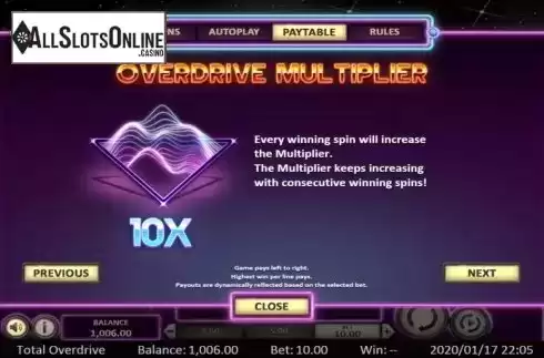 Features 1. Total Overdrive from Betsoft