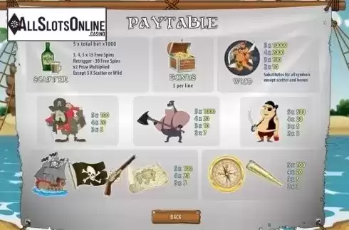 Paytable. Treasure Hunters (GameScale) from GameScale