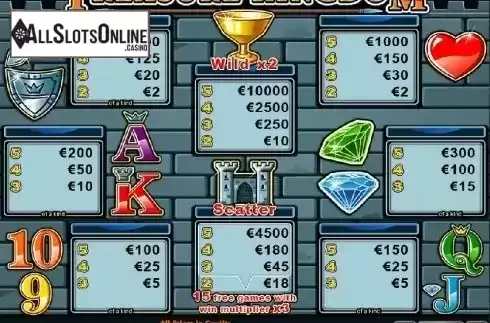 Paytable 1. Treasure Kingdom from Casino Technology