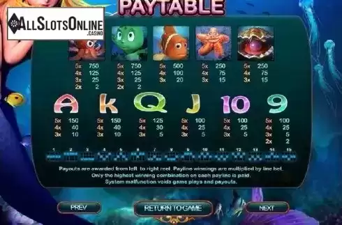 Paytable 1. Underwater World from GamePlay
