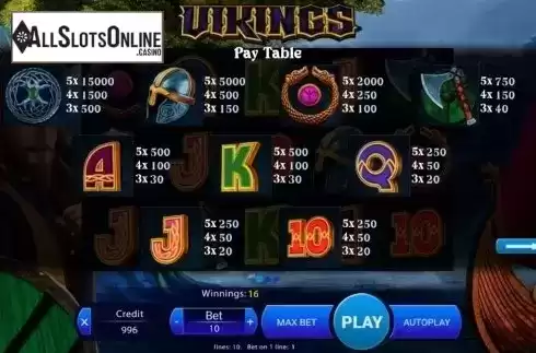 Paytable. Vikings (Others 2) from Others