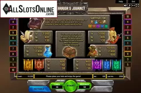 Paytable. Warriors Journey from Platin Gaming