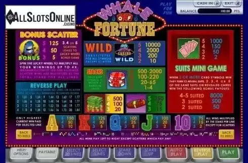 Screen2. Whale of Fortune from Ash Gaming