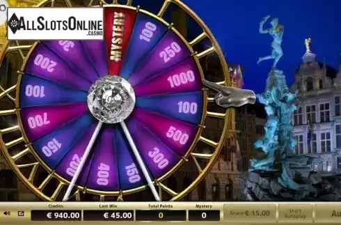 Bonus Wheel. Wheel of Antwerp from Air Dice