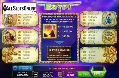 Paytable. Wonders of Egypt from Xplosive Slots Group