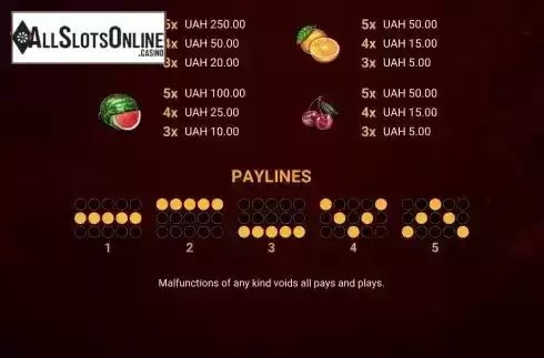 PayTable and PayLines Screen