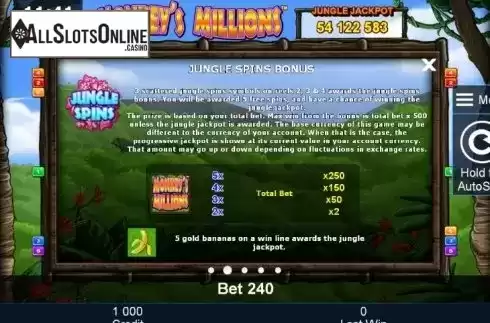 Paytable 2. Monkey's Millions from Greentube