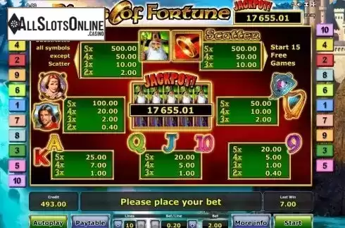 Paytable 1. Rings of Fortune from Greentube