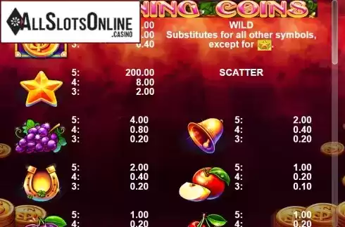 Paytable 1. 40 Shining Coins from Casino Technology