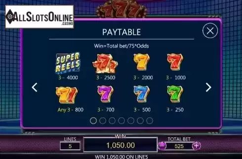Paytable 1. 777 (Dragoon Soft) from Dragoon Soft
