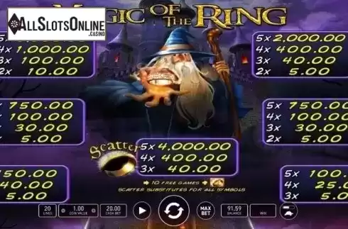Paytable. Magic Of The Ring from Wazdan