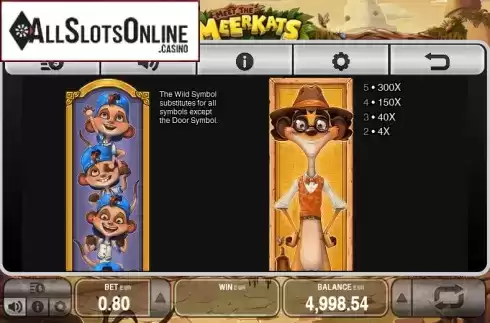 Paytable 1. Meet the Meerkats from Push Gaming
