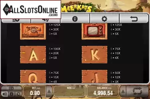 Paytable 3. Meet the Meerkats from Push Gaming