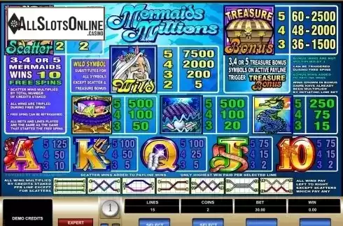 Screen2. Mermaid's Millions from Microgaming