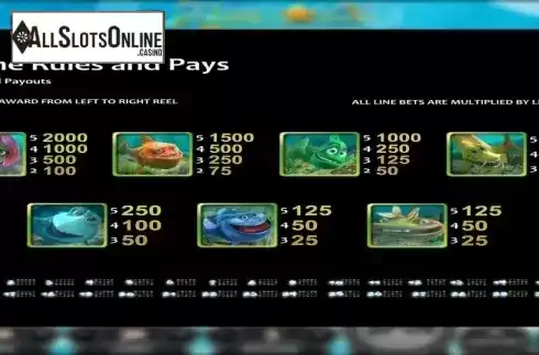 Paytable. Mermaid's Treasure from Nucleus Gaming