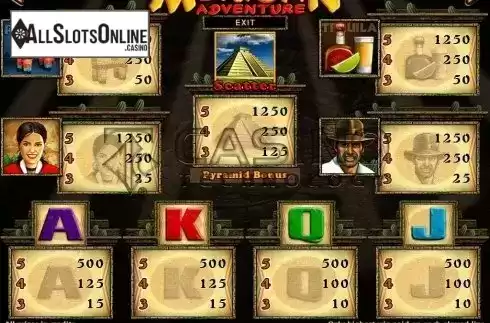 Screen5. Mexican Adventure from Casino Technology