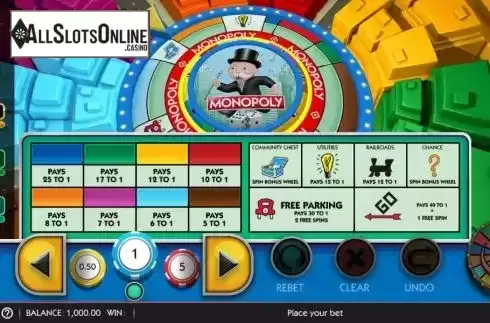 Screen2. Monopoly Big Spin from Shuffle Master
