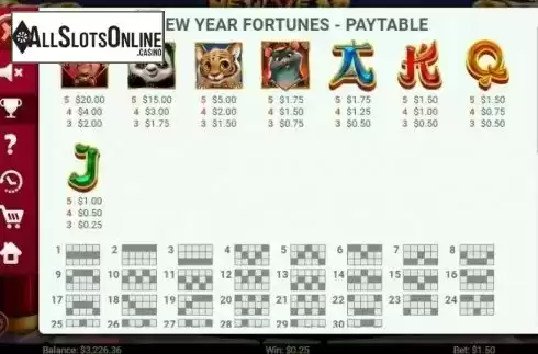 Paytable 1. New Year Fortunes from Mobilots