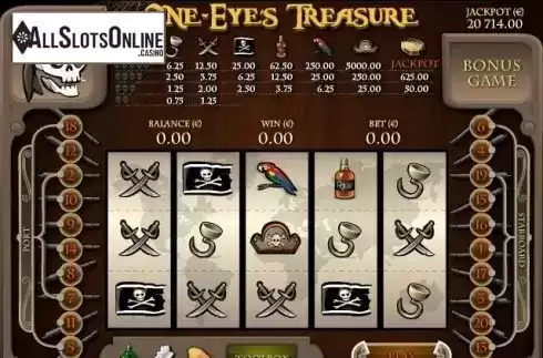 Game Workflow screen. One-Eye's Treasure from PAF