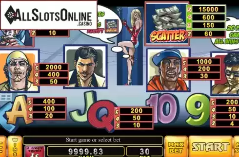 Paytable . Original Gangstar from Noble Gaming