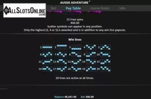 Paylines. Aussie Adventure from Realistic