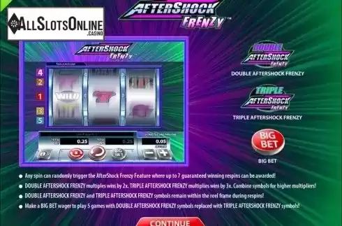Intro Game screen. AfterShock Frenzy from WMS