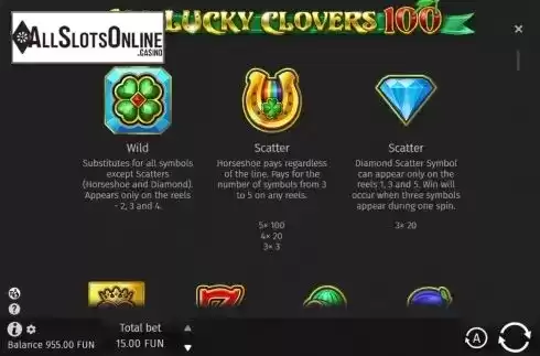 Paytable 1. All Lucky Clovers from BGAMING