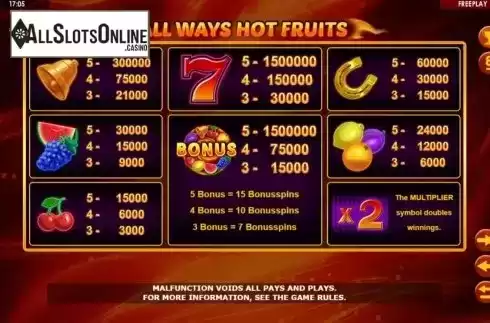 Paytable. All Ways Hot Fruits from Amatic Industries